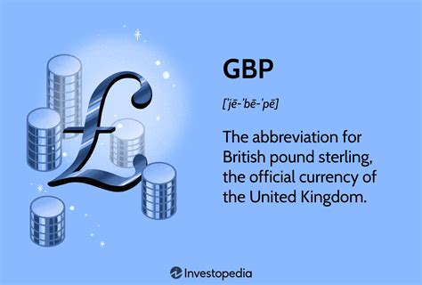 GBP: History and Trading the British Pound Sterling.